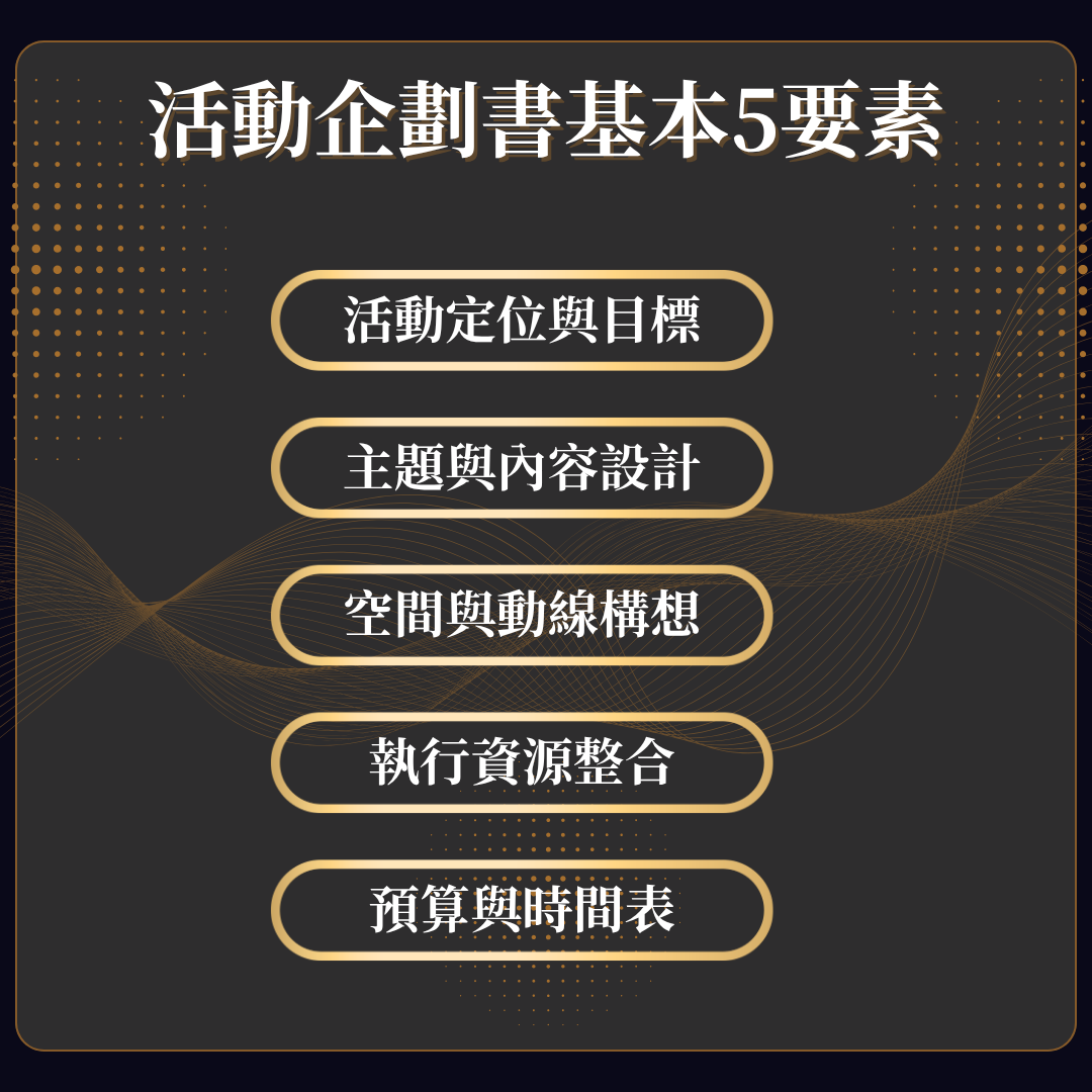 活動企劃書要寫什麼