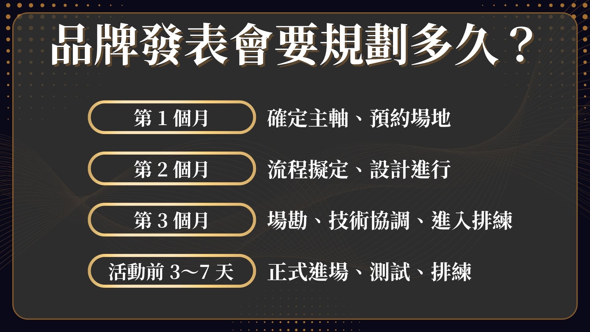 品牌發表會要規劃多久